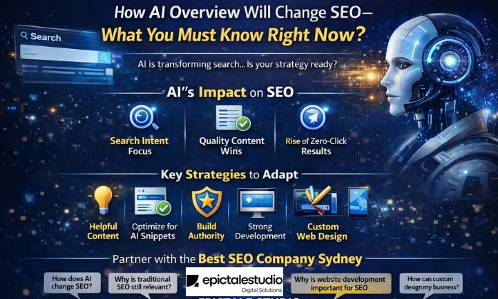 best seo company sydney